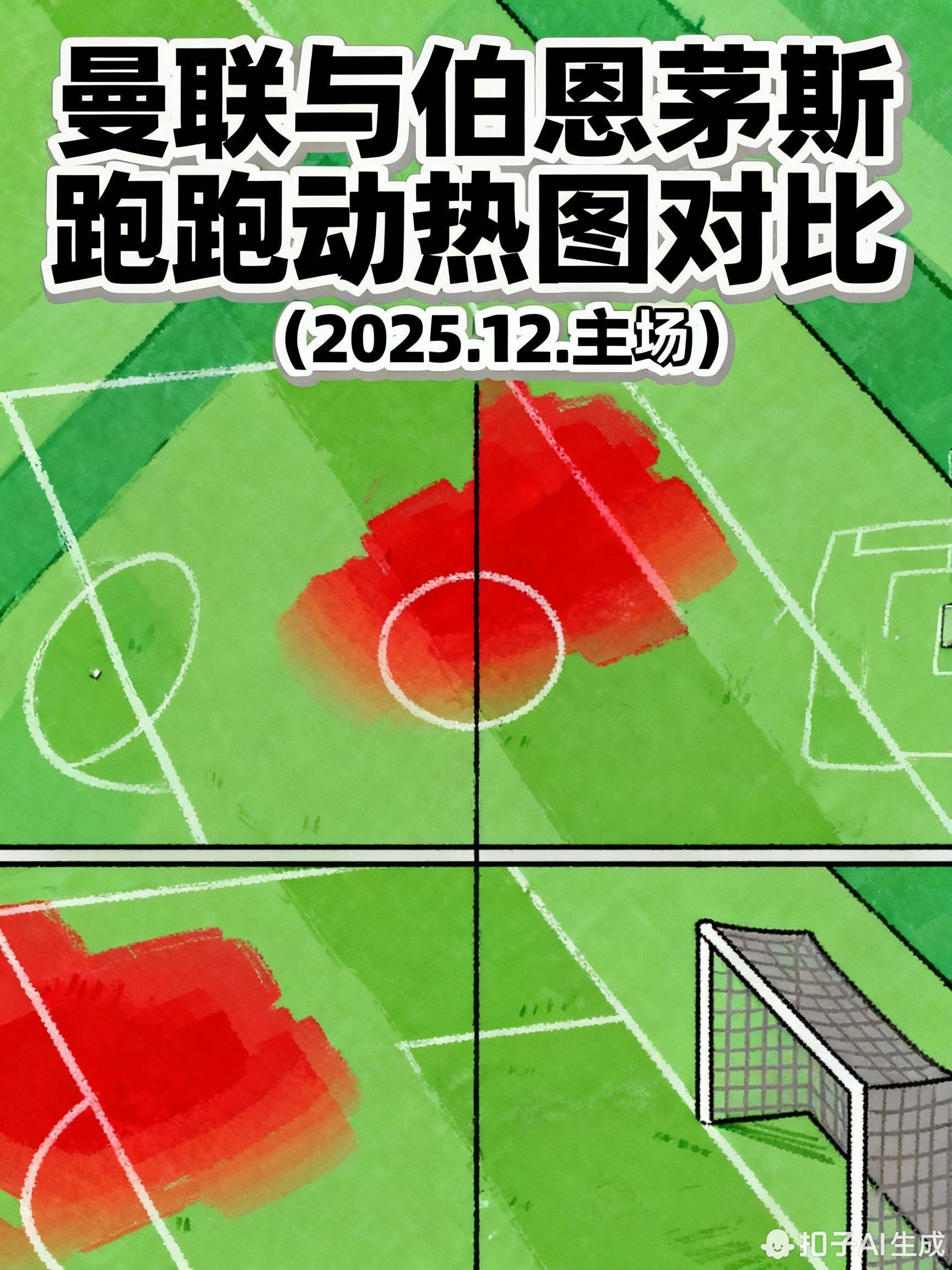 曼联客场战平伯恩茅斯，保持不败势头