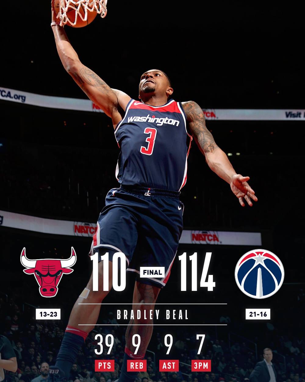 包含猛龙险胜雷霆，莫里斯爆发神勇的词条